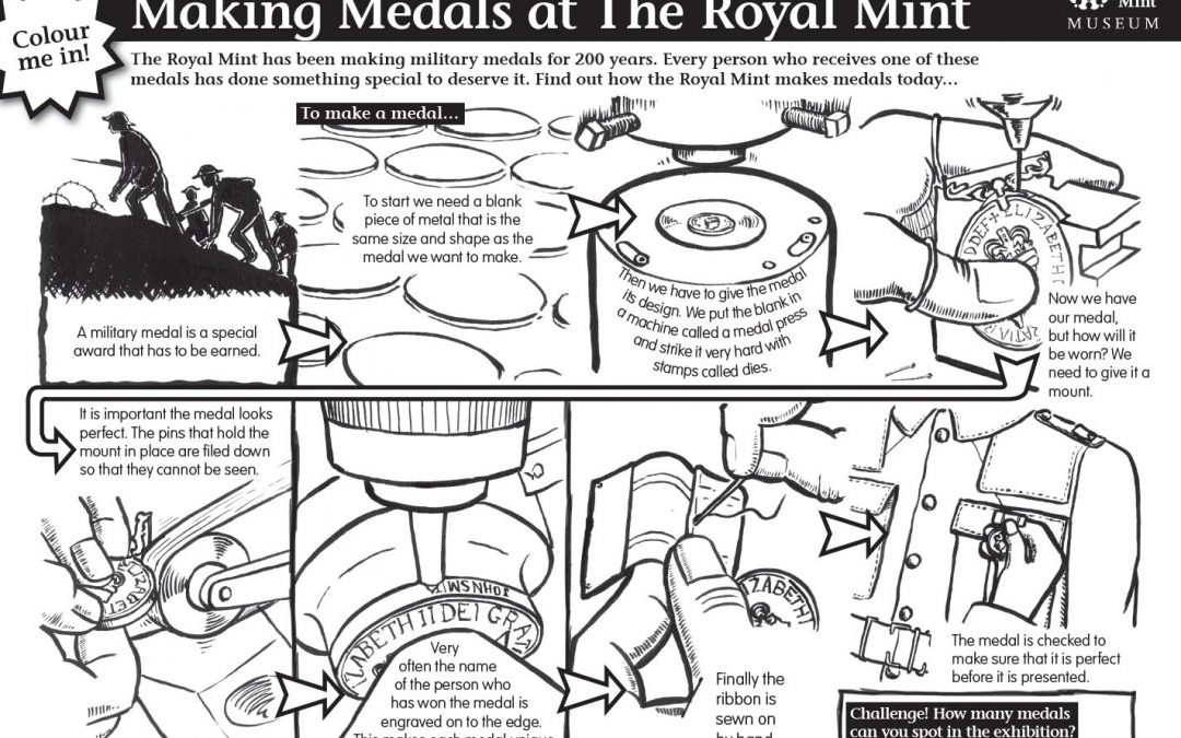 Royal Mint educational worksheet